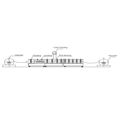 Air Duct Flexible Connector Production Line