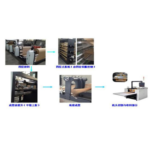 Automatic Multi-Layer Paper Bag Tube Making Machine