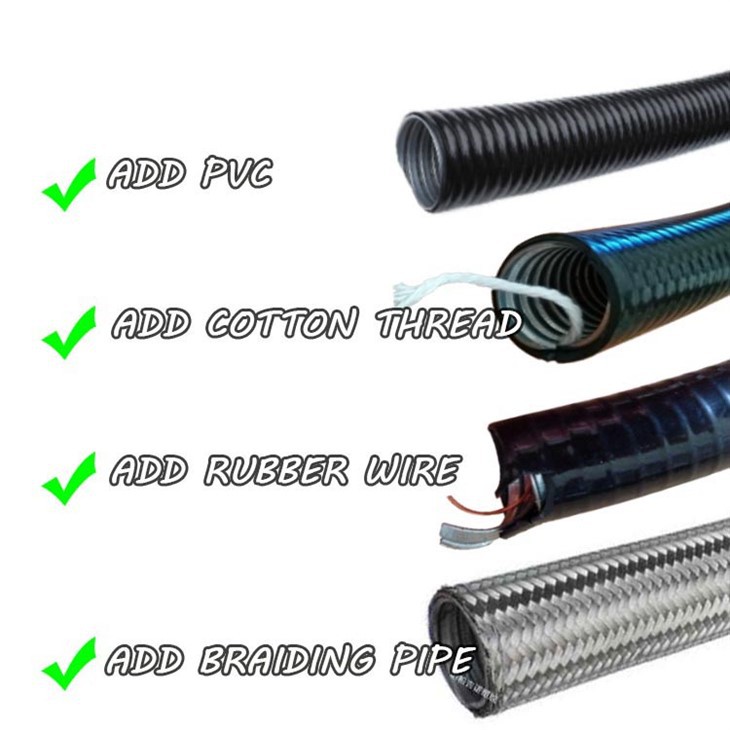 Square Lock Flexible Hose Machine